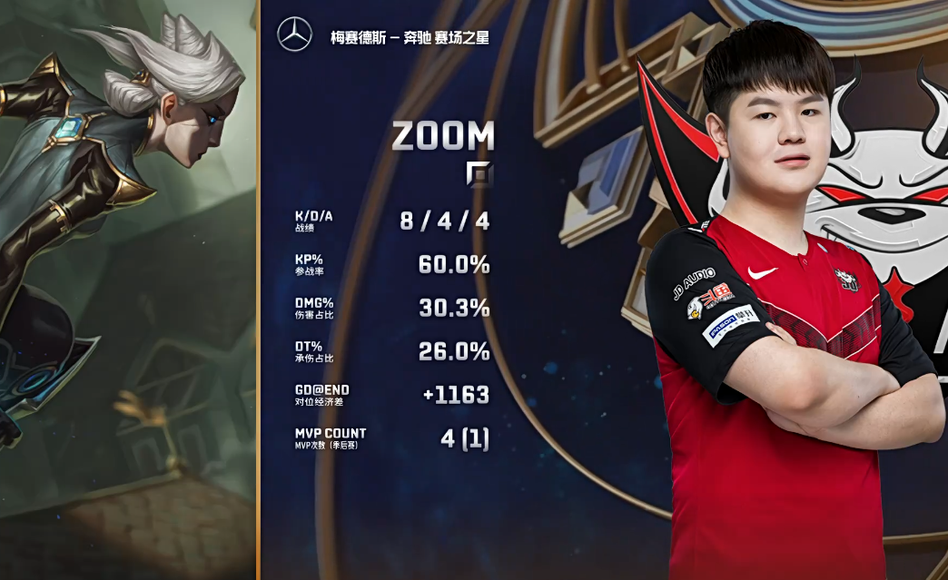 九游- 法国国家队的cassandre beaugrand 