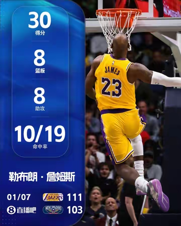 九游-包含詹姆斯连续五场比赛得分超过高光表现，德国队挑战极限！的词条
