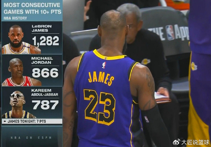 九游-关于詹姆斯在西班牙队比赛中绝杀，败北引发热议！的信息